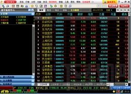 金色香江钱龙行情软件,金色香江钱龙行情软件下载,金色香江钱龙行情软件官方下载