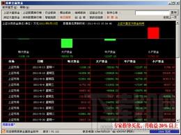 易联全赢资金,易联全赢资金下载,易联全赢资金官方下载