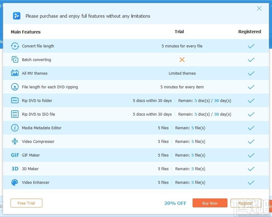 Tipard Video Converter下载,多功能视频转换器,视频转换