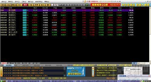 金汇通,黄金行情分析软件,金汇通黄金行情分析,炒黄金软件