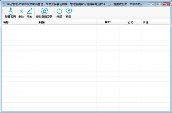 喂来猫之密码管理,密码.